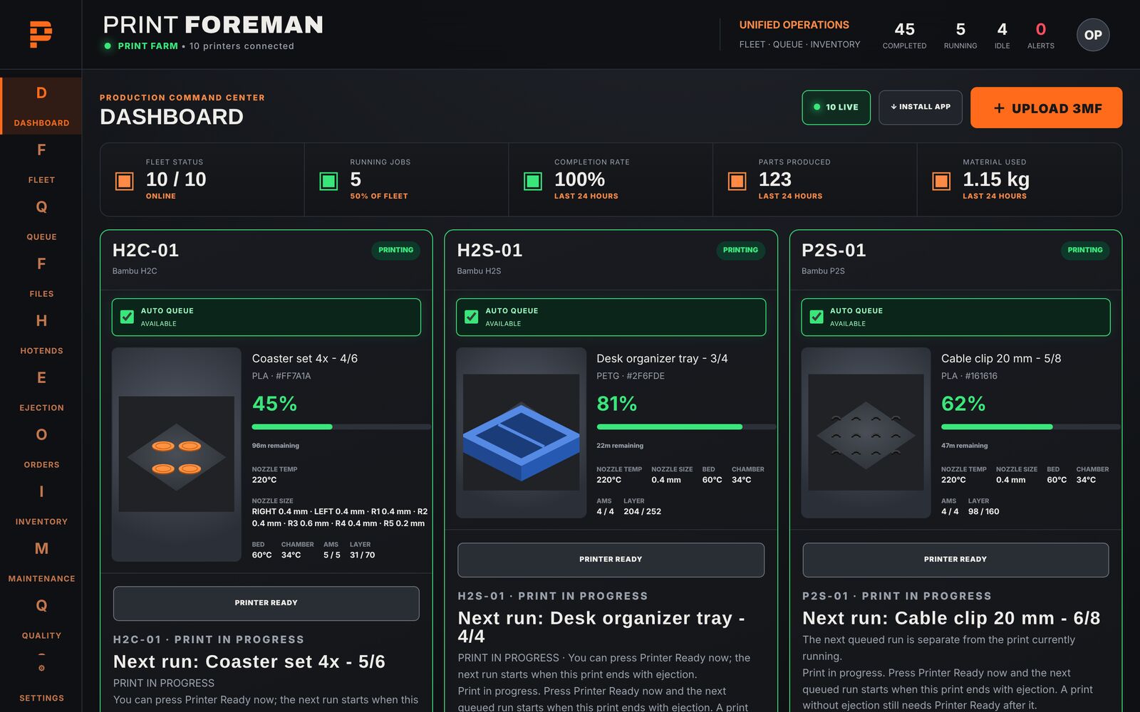 The Print Foreman dashboard: fleet status, running jobs and three printers printing with progress